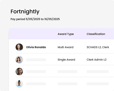 Multi-Award Payrun 1 Multi-Award Payrun 1