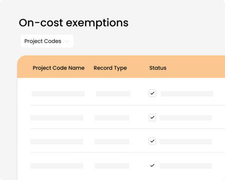 On-cost 1 On-cost 1