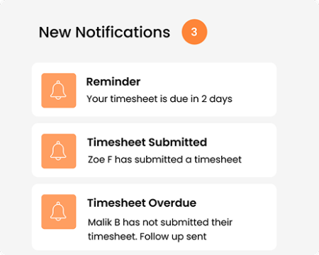Notifications Notifications