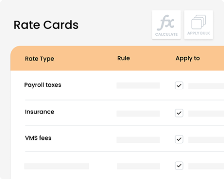 Configurable rate cards and templates Configurable rate cards and templates